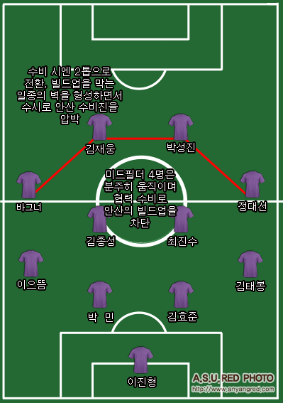 4-4-2.png