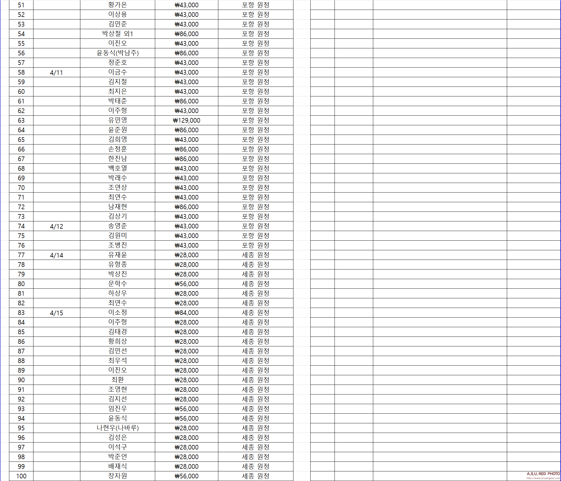 25년도 2분기_2.png